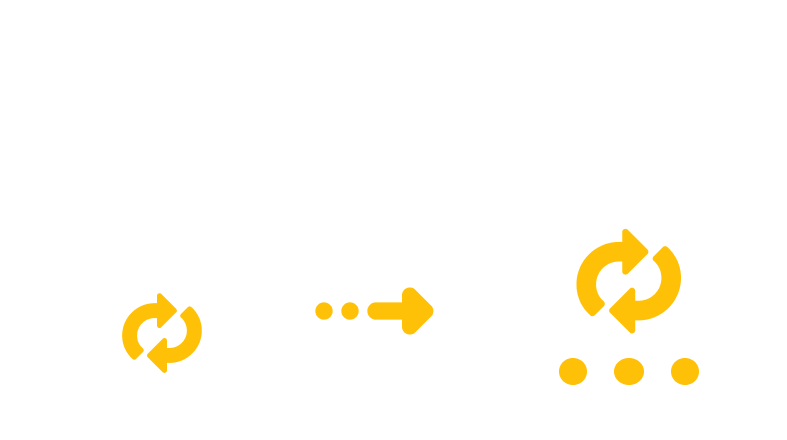 Converting 3GPP to M4B